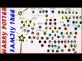 The Complete Harry Potter Family Tree