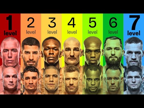 The 7 Levels of UFC Rivalries