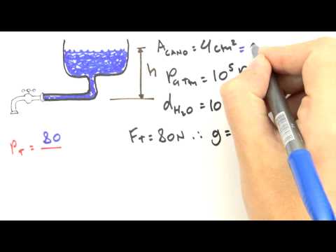 Me Salva! Extensivo de Física - HIDEX02 - Hidrostática: Fechando a torneira dá pra saber muita coisa