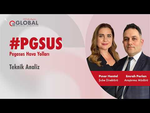 #PGSUS | Teknik Analiz