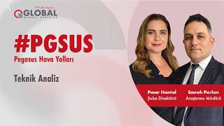 #PGSUS | Teknik Analiz