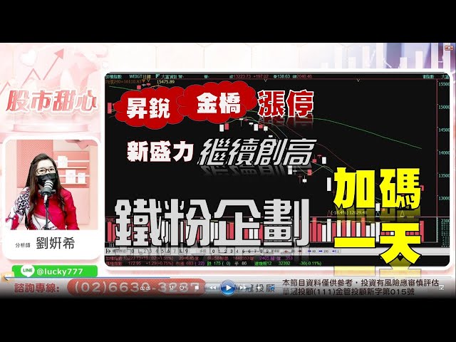 11/07【甜心盤後影音】昇銳金橋漲停，新盛力再創高，鐵粉企劃加碼一天