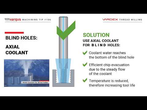Vargus Machining Tip 106: Radial vs. Axial Coolant
