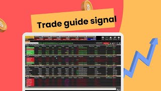 Motilal Oswal Trade Guide Signal (TGS) Review