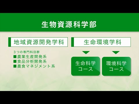 保健福祉学科 生物資源科学部の説明ムービー