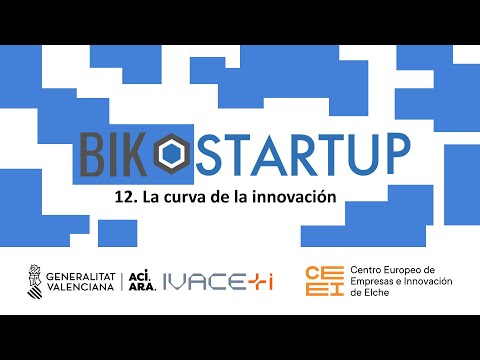 C�psula 12. Mercado. La curva de la innovaci�n