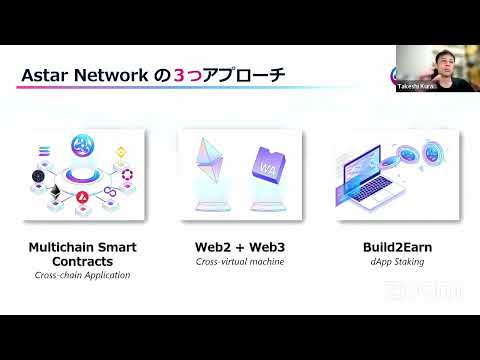 オプション