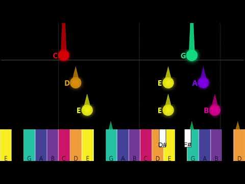 Seven Nation Army Boomwhackers Playalong