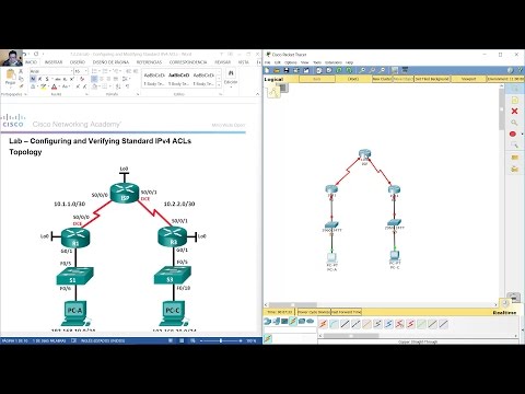 7.2.2.6 Lab - Configuring and Modifying Standard IPv4 ACLs