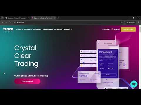 Traze Review 2025: How bad Is Traze.com? - Fraud Broker