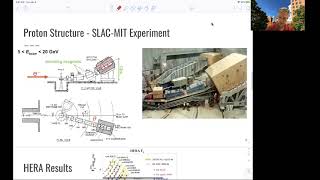 L5.4 QCD: Deep Inelastic Scattering