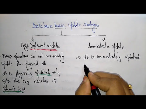 DBMS tutorial for beginners | Lec 1| Bhanu Priya