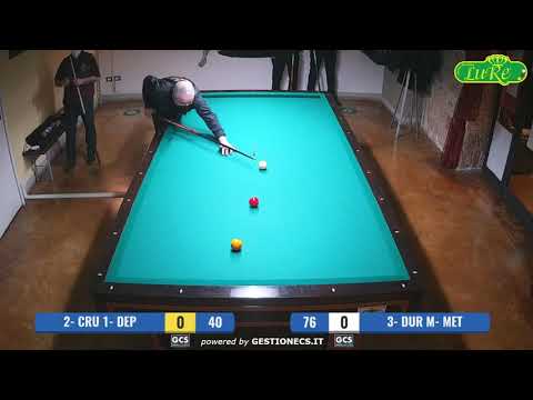 VII Trofeo "Luca Renna" Cruschi - De Paolis vs Metrangolo - Durante