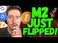 BITCOIN - IT'S HAPPENING, IT JUST FLIPPED!