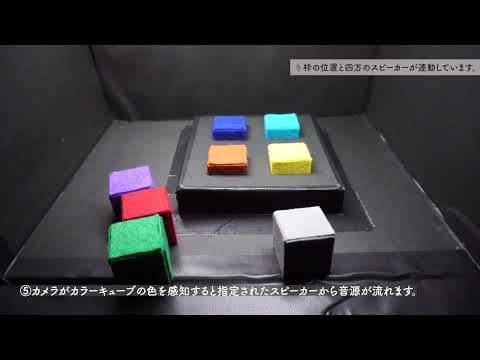 音楽応用学科 山田璃子 山本実生 - sound puzzle - 名古屋学芸大学メディア造形学部映像メディア学科サウンド領域