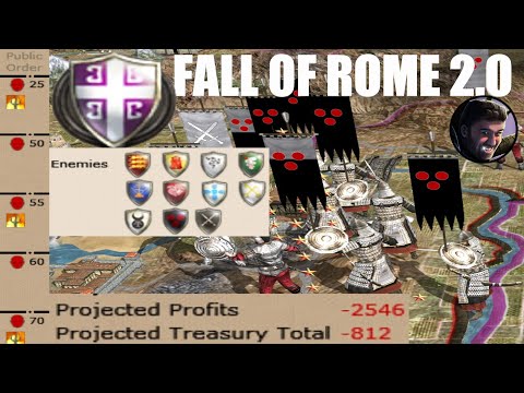 Fall of the Roman Empire 2.0