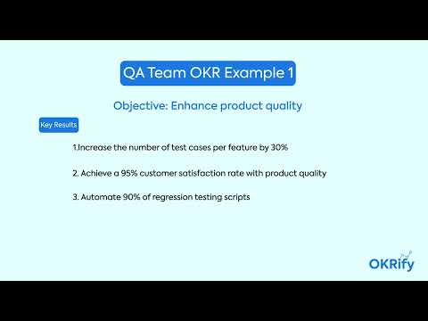 QA Team OKR Examples