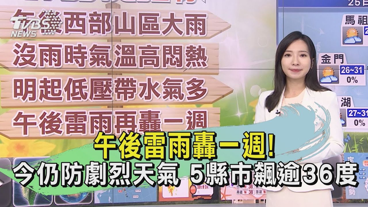 天氣/午後雷雨轟一週!今仍防劇烈天氣 5縣市飆逾36度