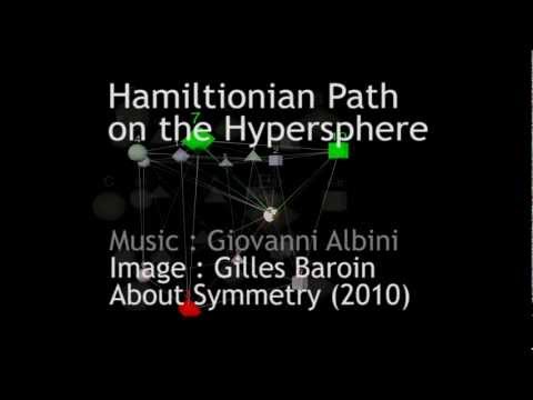 Hamiltonian Path on the Hypersphere of AnySet