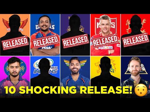 IPL 2024 : 10 SHOCKING RELEASE from all 10 Teams ahead of IPL 2024 Auction | Released Players List