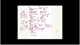 國中基測(學測)2000字  : A 開頭