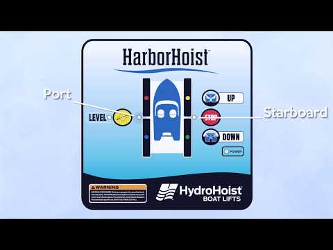 How To Replace the Level Sensor on HarborHoist