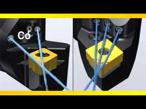 SANDVIK COROMANT high pressure coolant