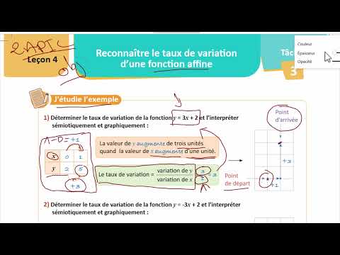 2apic - objectif : Reconnaitre le taux de variation d une fonction affine (college pionniers)