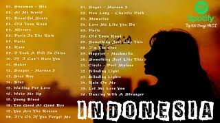 Download lagu SPOTIFY TOP HITS INDONESIA of July 2021 - 40 TOP HITS LAGU BARAT mp3