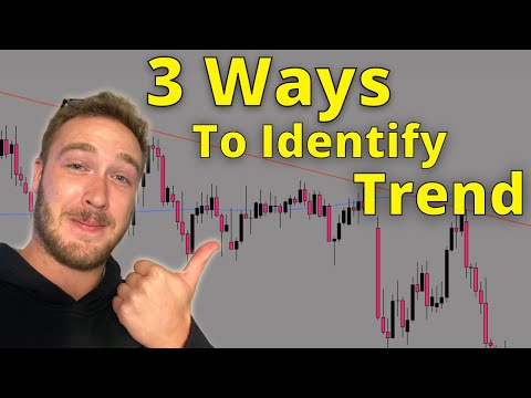 How To Determine Trend Direction