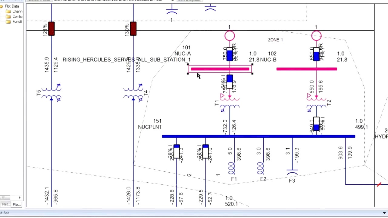 A Basic Introduction to PSS®E