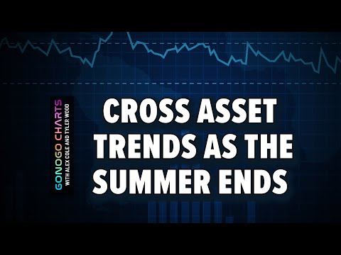 Cross Asset Trends As the Summer Ends | GoNoGo Charts