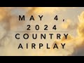 Billboard Top 60 Country Airplay May 4 2024