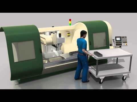 Safety Controllers Flexi Soft Sick