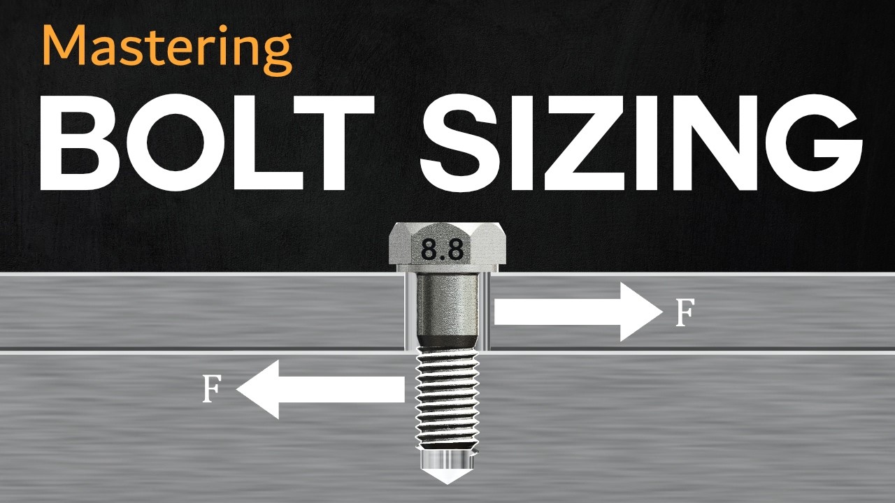 Complete Guide to Bolt Calculation- Size, Grade, Preload and Thumb rules