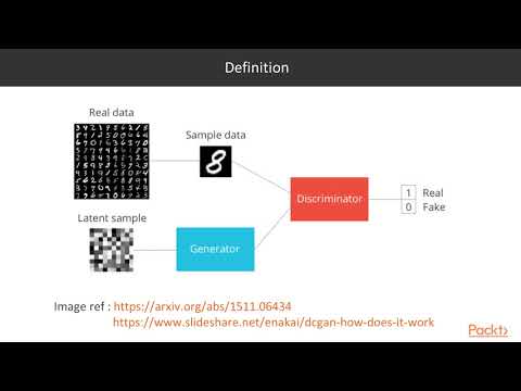 Advanced Deep Learning with Keras The Course Overview | packtpub com