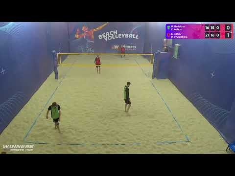 08:10 M. Bedukha / V. Kelbas - B. Isakov / D. Svyrydenko 06.02.2023 | Winners Beach Volleyball