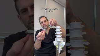 Progressive Spine & Orthopaedics