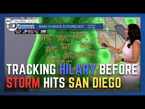 Tracking Hilary: ABC 10News Evening Forecast for Aug. 19, 2023