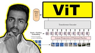 Vision Transformers - Explained!