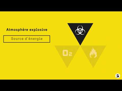 Vidéo YouTube - Éclairages antidéflagrants Peli™ pour zones ATEX