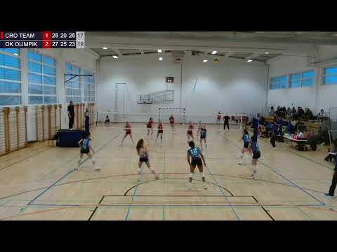 14.2.2026. MEVZA JUNIOR CLUB CHAMP., SEMI-FINALS (W), CRO TEAM (CRO) - OK OLIMPIK (CRO)