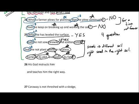 Passage Breakdown - Isaiah 28:23-29 | Current Events Ancient Truths - Week 1