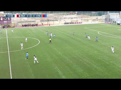 Malta WU19 vs Catania WU19 - International Friendly Match