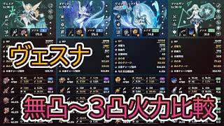【原神】ヴェスナ無凸～３凸火力比較・オデット無凸・ヴォジャニーツァ無凸・ファルザン完凸【Genshin Impact】