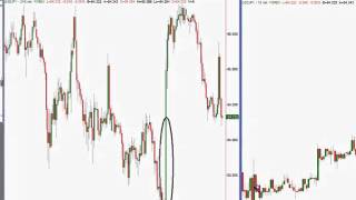 Sam Seiden: Scanning for Swing Trades