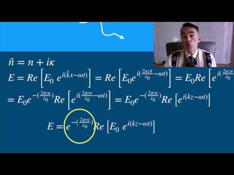 Optics. Birefringence