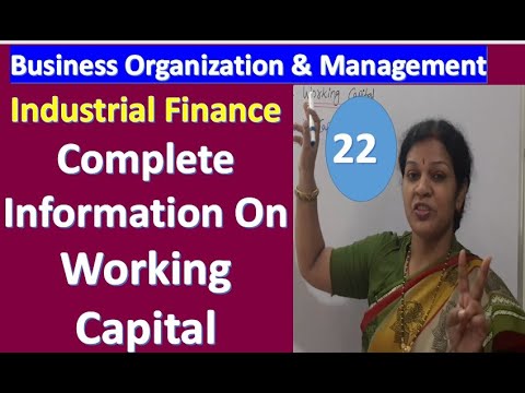Characteristics Forms of Business Organization BOM Subject Introduction