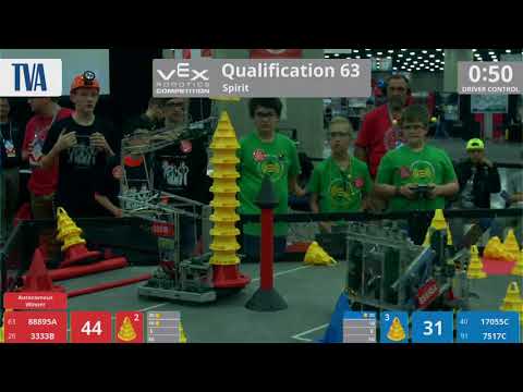 2018 VRC-MS Spir Q63 - 88895A 3333B vs 17055C 7517C - 108 to 58