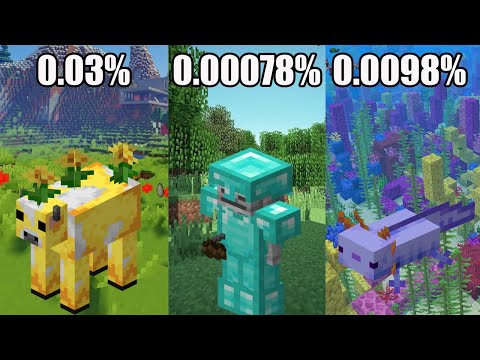 MINECRAFT: MOBS AND THEIR RAREST PROBABILITY